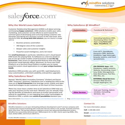 Salesforce Application Development