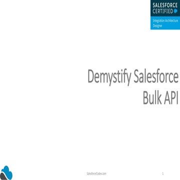 Integration-Architect Deutsch Prüfungsfragen