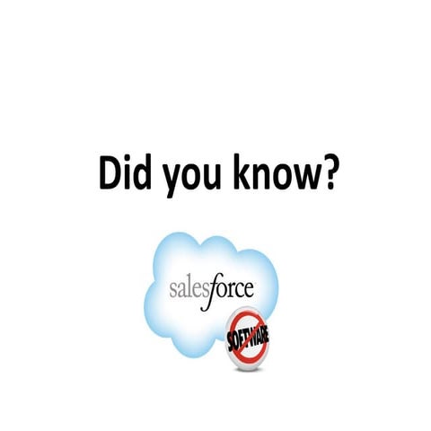 Salesforce didyouknow