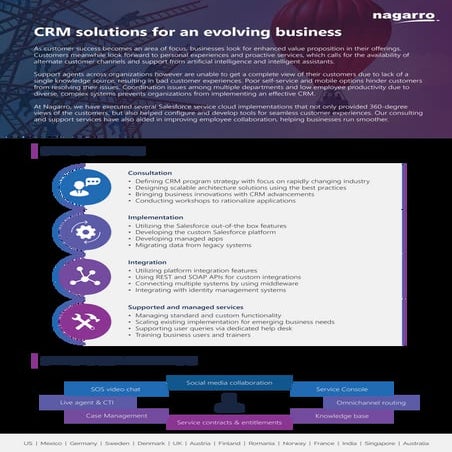 CRM solutions for an evolving business