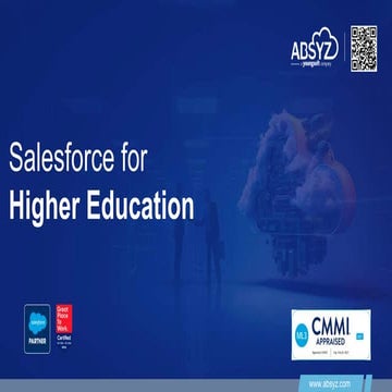 Salesforce for Higher Education PPT by ABSYZ