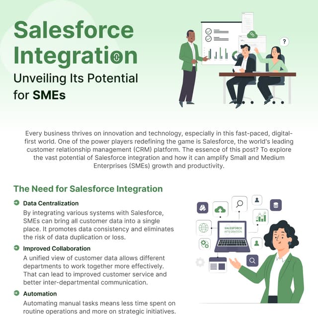 Salesforce Integration :Unveiling Its Potential for SMEs