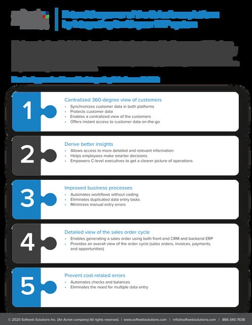 Salesforce integration with ERP