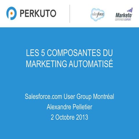 Les 5 composantes du marketing automatisé