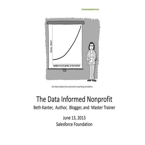 20 KPIs for Your Nonprofit to Track | PPTX