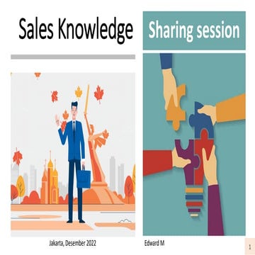 Sales knowledge.pdf