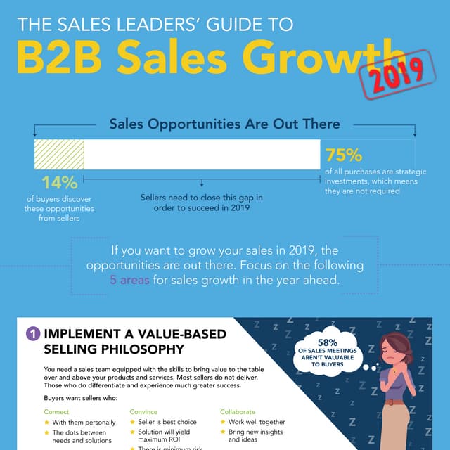 The Sales Leaders' Guide to B2B Sales Growth in 2019