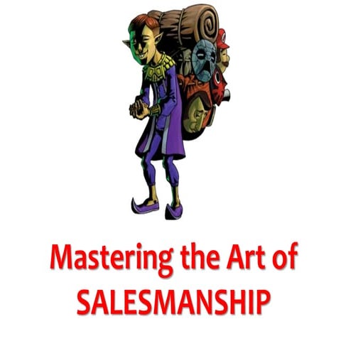 Art of Salesmanship by Md. Sabur Khan, Chairman, Daffodil International Unive...