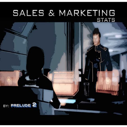 Lead Order Sales and Marketing 