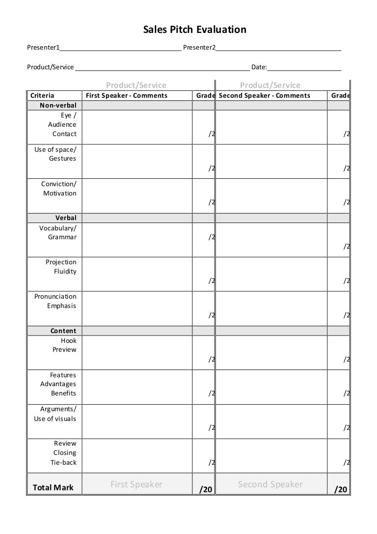 sales pitch evaluation form persuasive speech template
