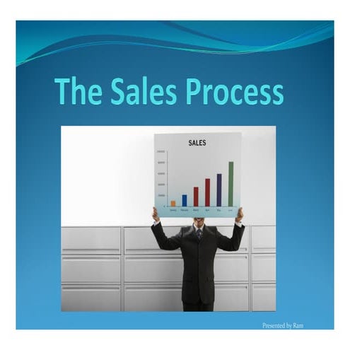 Sales presentation