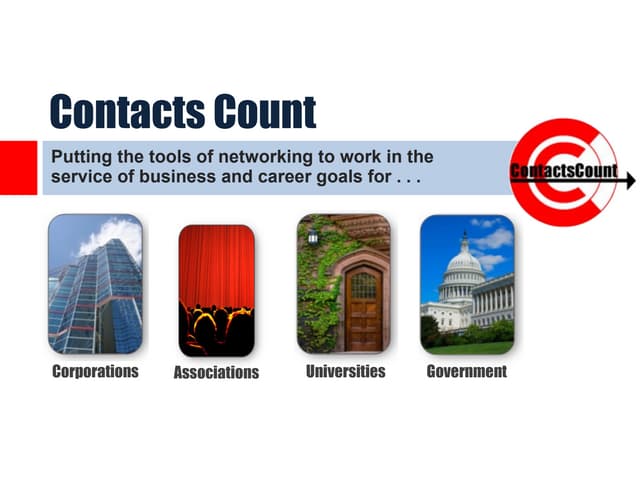 Contacts Count Info