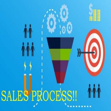 Sales process
