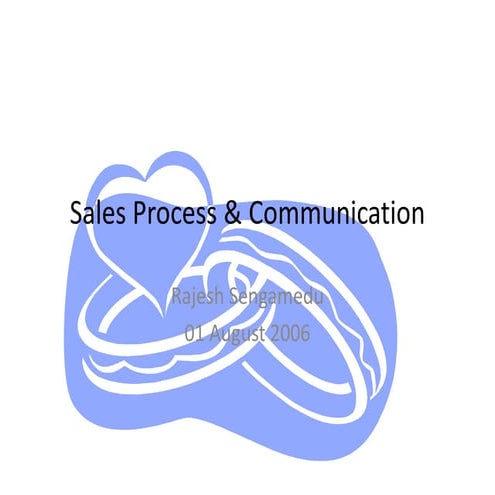Sales Process &amp; Communication