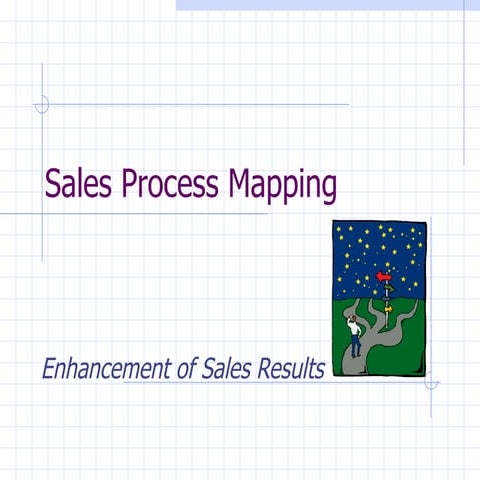 Sales process mapping