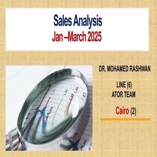 sales rev jan march medicalrepresentative.pptx