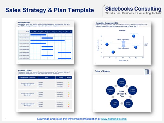 Sales Strategy and Plan Template in Powerpoint | By ex-McKinsey Consultants