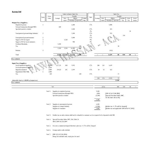 Sales tax practice kit