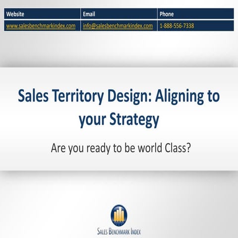 Sales territory design - aligning to your strategy