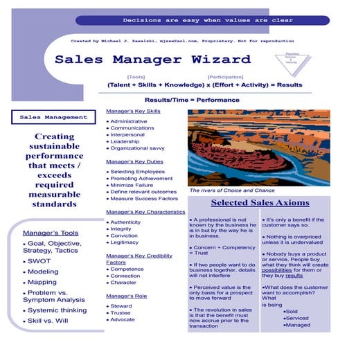 Characteristics of great sales management | PPT