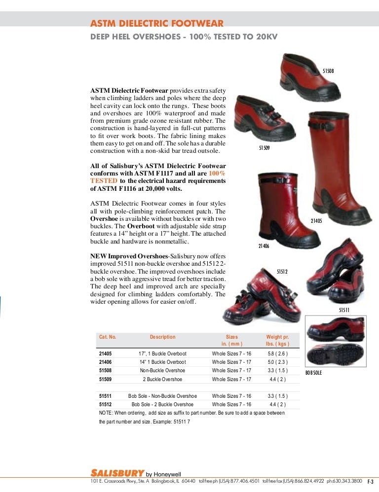 electrical overshoes