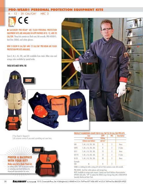 Salisbury Pro-Wear HRC2 Arc Flash Clothing & Protection Kit 8 cal/cm² ATPV 