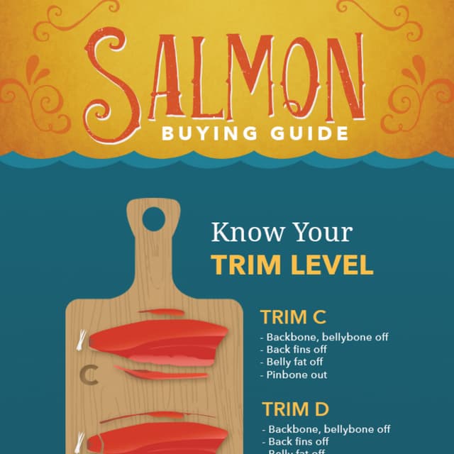 infographic-how-to-buy-salmon