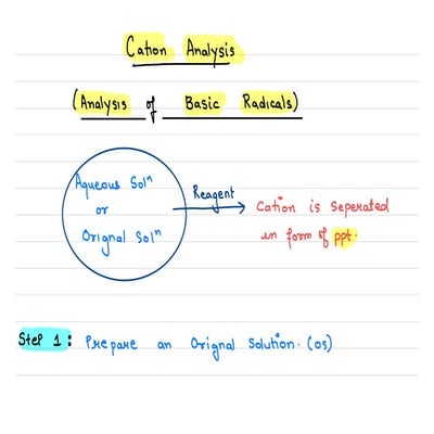 Salt Analysis Live Class-1 Teacher Notes.pdf