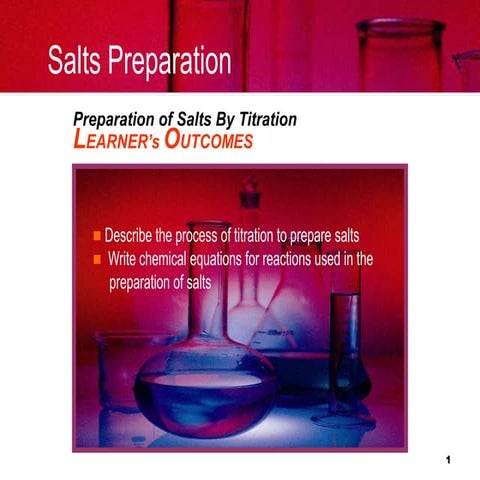 Salt preparation by titration