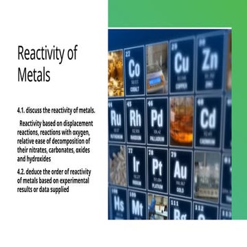 THE REACTIVITY SERIES OF METALS ANDSALTS.pptx