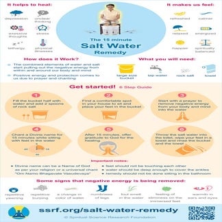 Saltwater healing remedy infographic