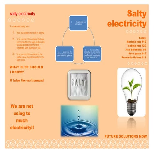 Salty electricity