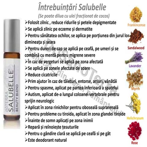 Salubelle.pptx