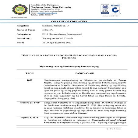 KASAYSAYAN NG PAMAMAHAYAG SA PILIPINAS