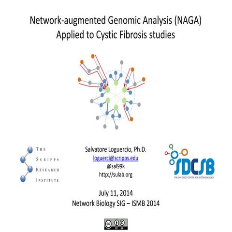 NetBioSIG2014-Talk by Salvatore Loguercio