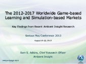 Sam Adkins-Ambient Insight 