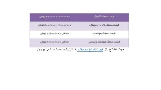 مشاوره تحصیلی مشاوره تحصیلی
