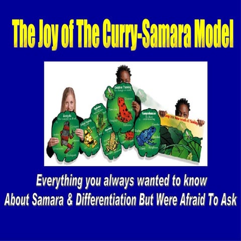 Samara | PPT