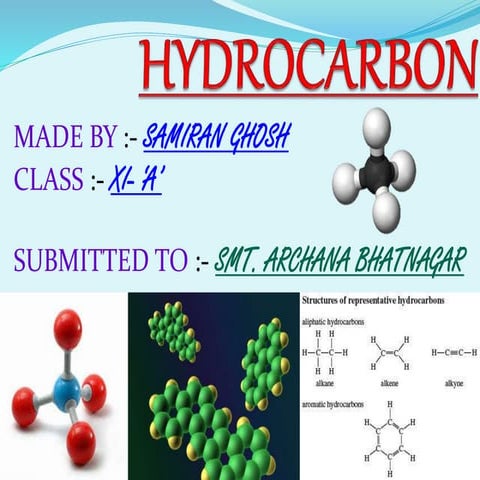 Power Point On Hydrocarbon