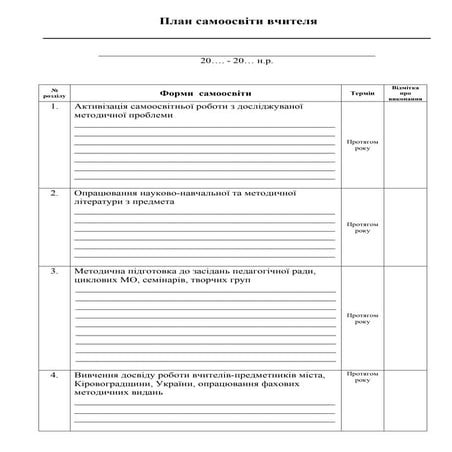 План самоосвiти вчителя