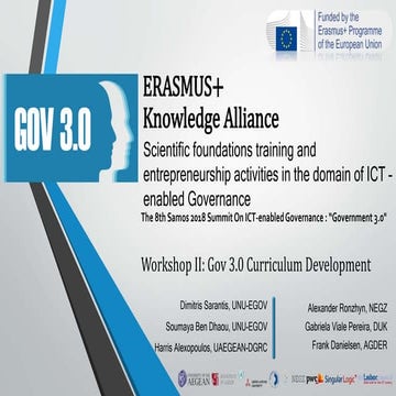 e-Government Assessment 