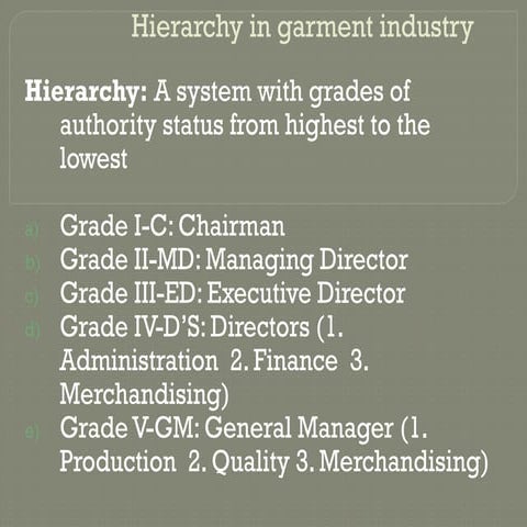 Special Sample for textile students .pptx