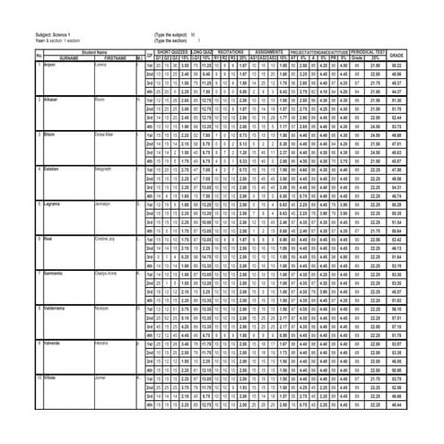 Sample   Class Record