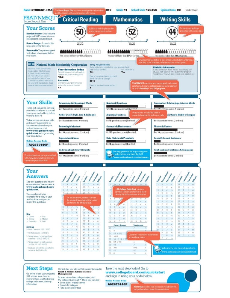 Sample psatscorereport