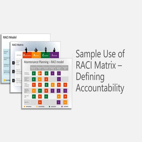 Sample Use RACI Matrix Presentations