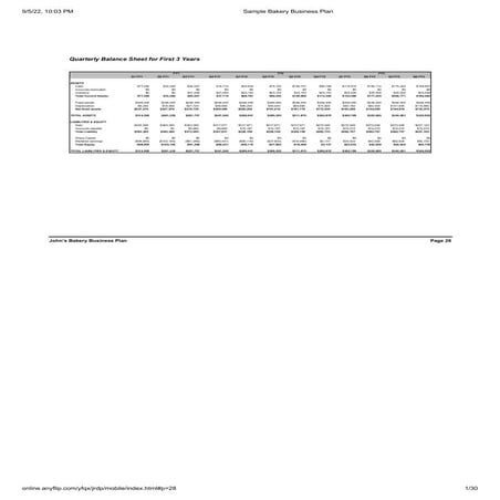 Sample Bakery Business Plan.pdf