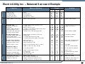 Balanced Scorecard Presentation