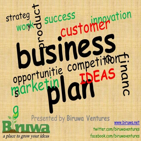 Sample business ideas