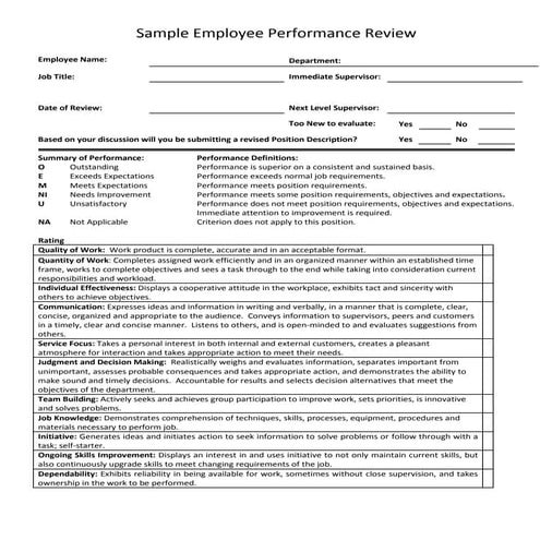 Sample employee performance review (1)