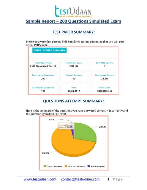 Ahmed Mohamed Zoromba, PMP Exam Result | PDF